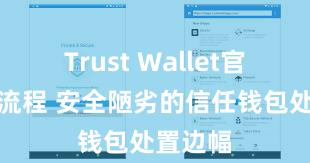 Trust Wallet官网下载流程 安全陋劣的信任钱包处置边幅