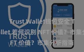 Trust Wallet钱包安全 Trust Wallet 若何识别 NFT 价值？市集分析指南